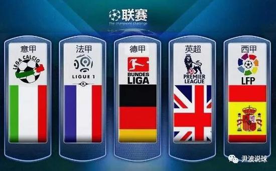 因此需要尽